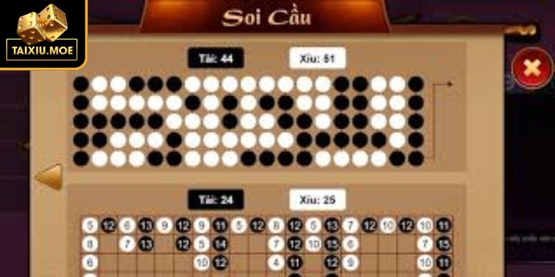 Vấn đề cần lưu ý tránh rủi ro không đáng có